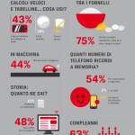 KINGSTON-infograficaMEMORIA_rid